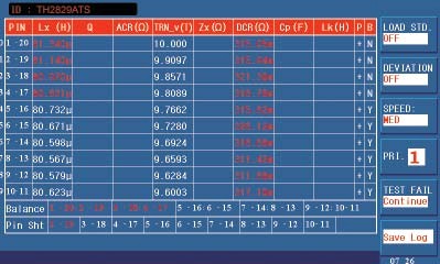 同惠TH2829AX变压器综合测试仪，两组主、副参数同时显示
